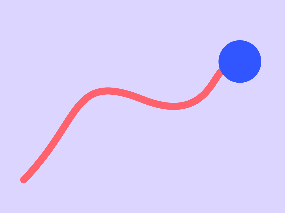 A coral line winding across a lilac ground towards a cobalt circle